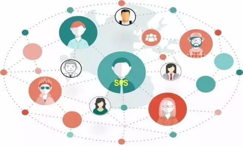 心情一好，就想送个礼物——互联网销售的营销新契机